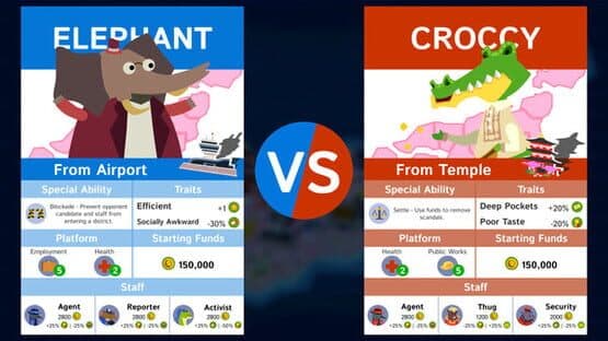 Political Animals screenshot 1