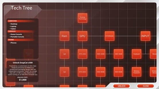 Tech Corp. screenshot 6