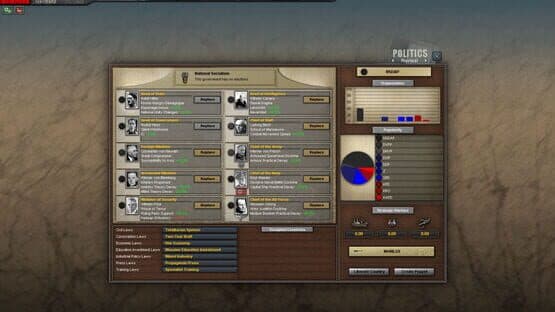 Hearts of Iron III: Semper Fi - Dies Irae Götterdämmerung screenshot 3