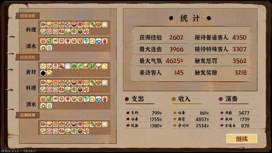 Touhou Mystia's Izakaya screenshot 1