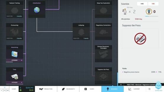 Big Pharma: Marketing and Malpractice screenshot 4