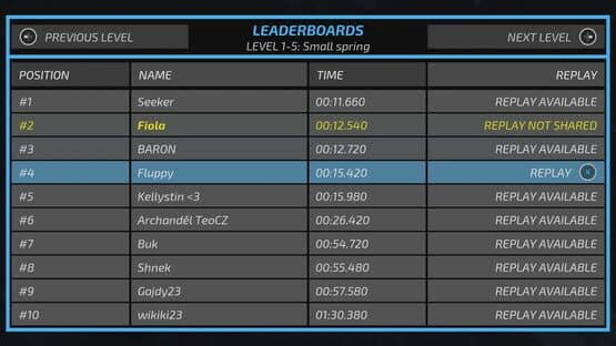 Blackhole: Challenge Vault screenshot 3