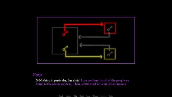 Forget the Golden Witch screenshot 4