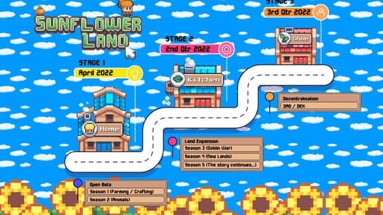 Sunflower Land screenshot 2