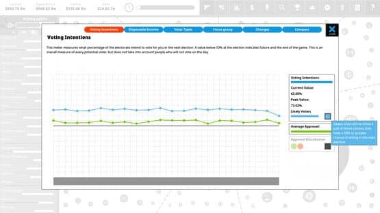 Democracy 4: Voting Systems screenshot 6