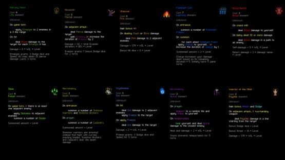 Path of Achra screenshot 3