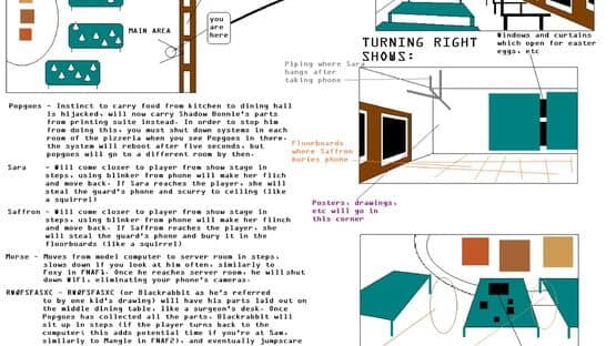 Popgoes 2015 screenshot 1