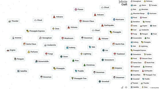 Infinite Craft screenshot 1