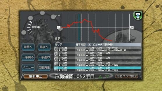 Ginsei Shogi: Kyoutendo Toufuu Raijin screenshot 3