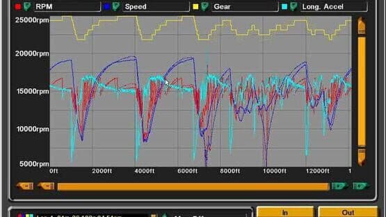 Grand Prix 3 screenshot 4