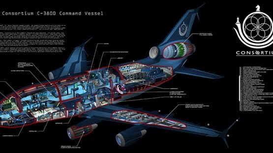 Consortium screenshot 2