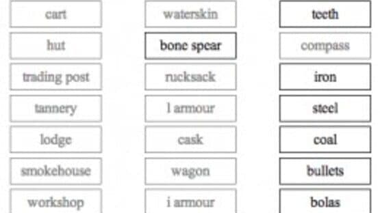 A Dark Room screenshot 5