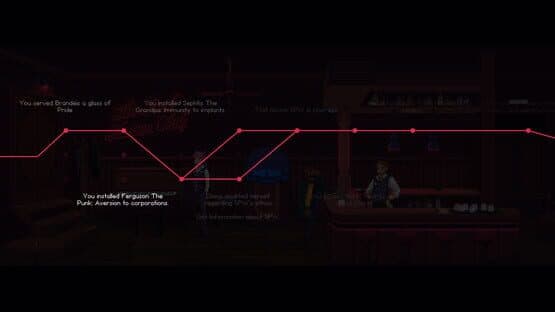 The Red Strings Club screenshot 3